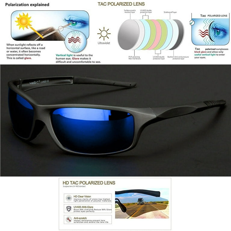 Polarized Sunglasses for Men Unbreakable Sports Sunglasses for Skiing,  Golfing