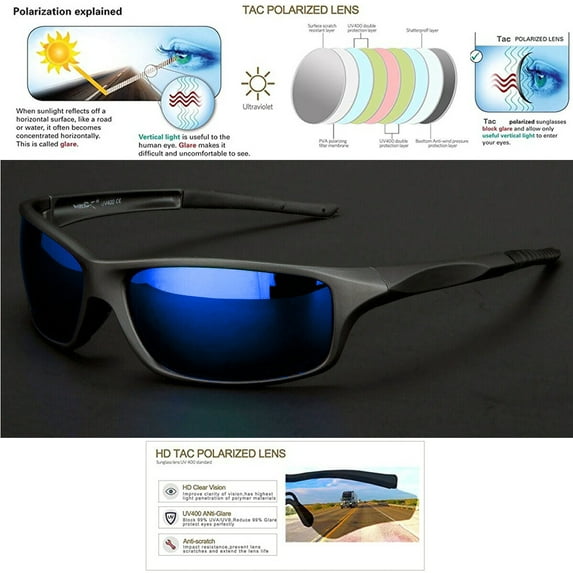 Polarized Sunglasses for Men & Women, Polarized HD Sport Wrap Men Cycling Golf Ski Sunglasses Fishing Driving Glasses, Block 100% of UVA,UVB and UVC Rays (Blue Lens)