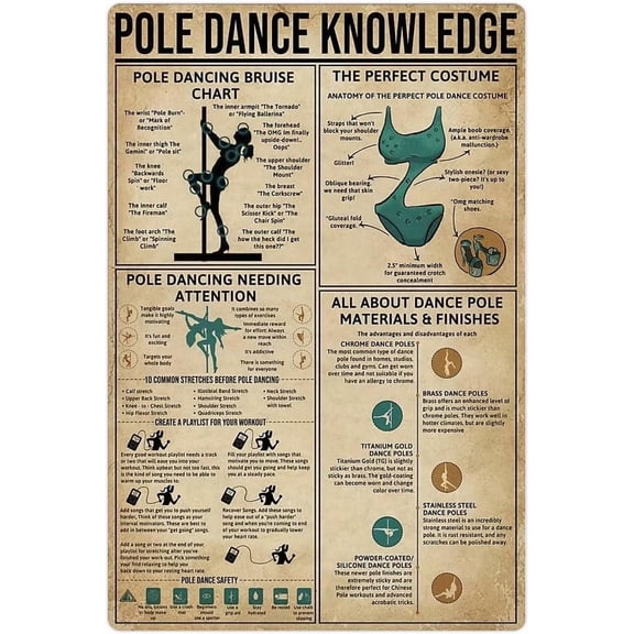 Pole Dance Knowledge Metal Tin Signs Pole Dancing Infographics Retro Posters Dancers Reference Guide Plaques Home Club Dance Studio Wall Dcor 8x12 inches