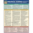 thumbnail image 1 of Political Science: Int'L Relations (Other), 1 of 2