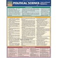 thumbnail image 1 of Pre-Owned Political Science: Int'L Relations, 9781423218302, 1423218302, Paperback, Lam Rfc Cr edition, 1 of 1