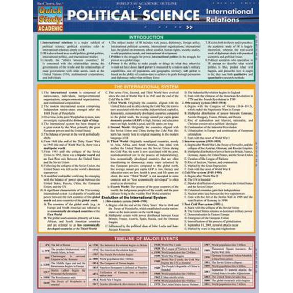 Pre-Owned Political Science: Int'L Relations, 9781423218302, 1423218302, Paperback, Lam Rfc Cr edition