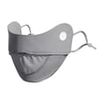 thumbnail image 1 of Polyamide Sunscreen Face Mask for Driving and Outdoor Activities with Breathable Design and UV Protection, 1 of 6