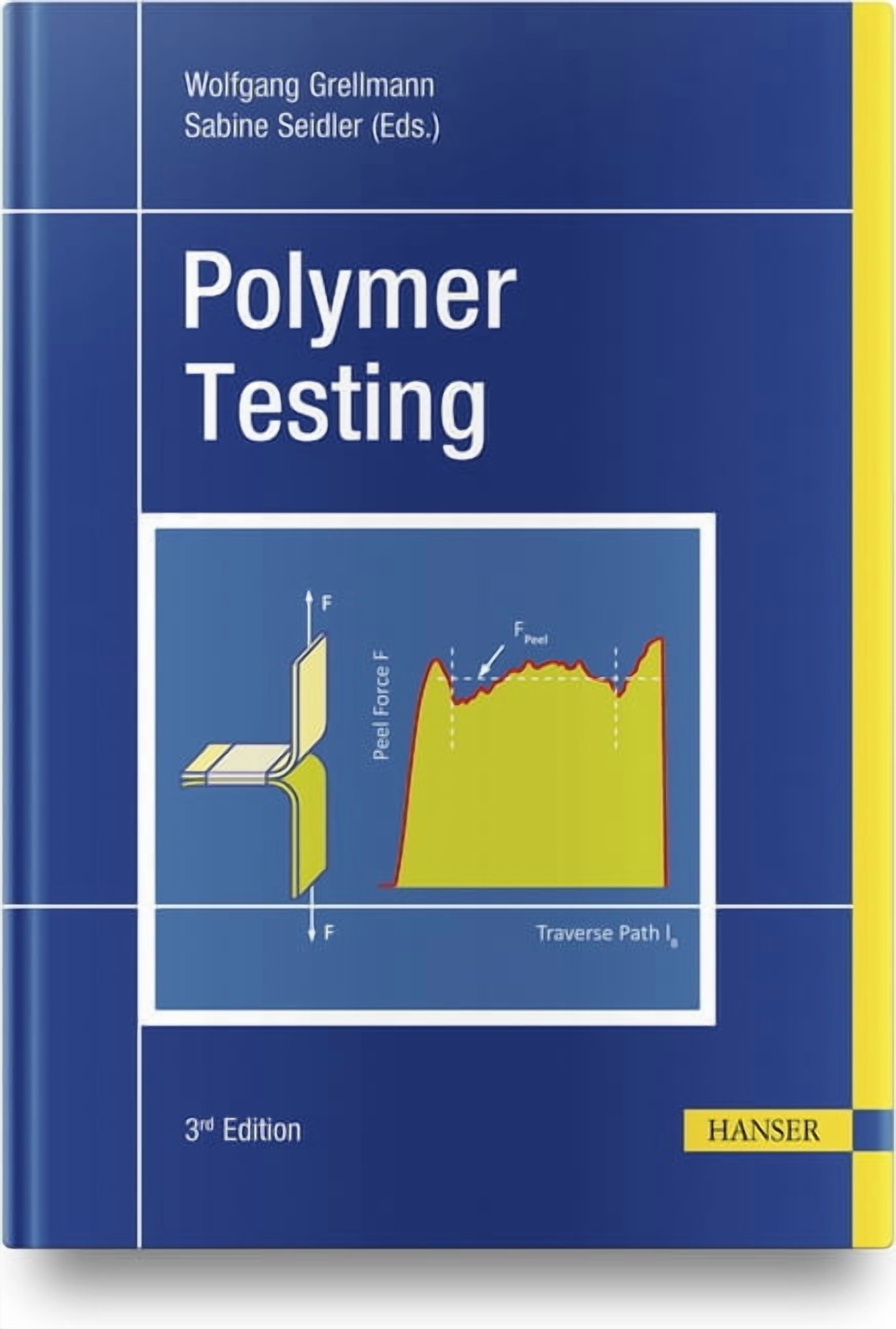 Polymer Test