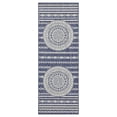 thumbnail image 1 of Polypropylene Flatweave Rug | Indoor/Outdoor Use, Stain Resistant, Kid & Pet Friendly, 1 of 2
