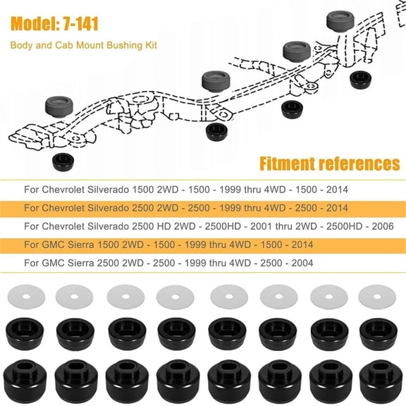 Polyurethane Body Mount Bushing Kit for Chevy Silverado GMC Sierra Standard Cab 1999-2014 Oval Mounts, 24-Piece Set