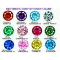 thumbnail image 1 of Pompeii Personalized Mothers Family Birthstone Ring 14K White Gold (,), 1 of 1