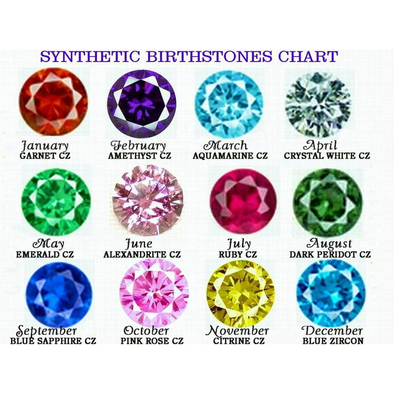 Mothers birthstone rings walmart deals