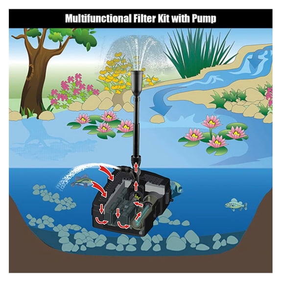 Pond Filter Pump 660 GPH with UV Sterilizer, Fountain Heads & Adjustable Pole - Black