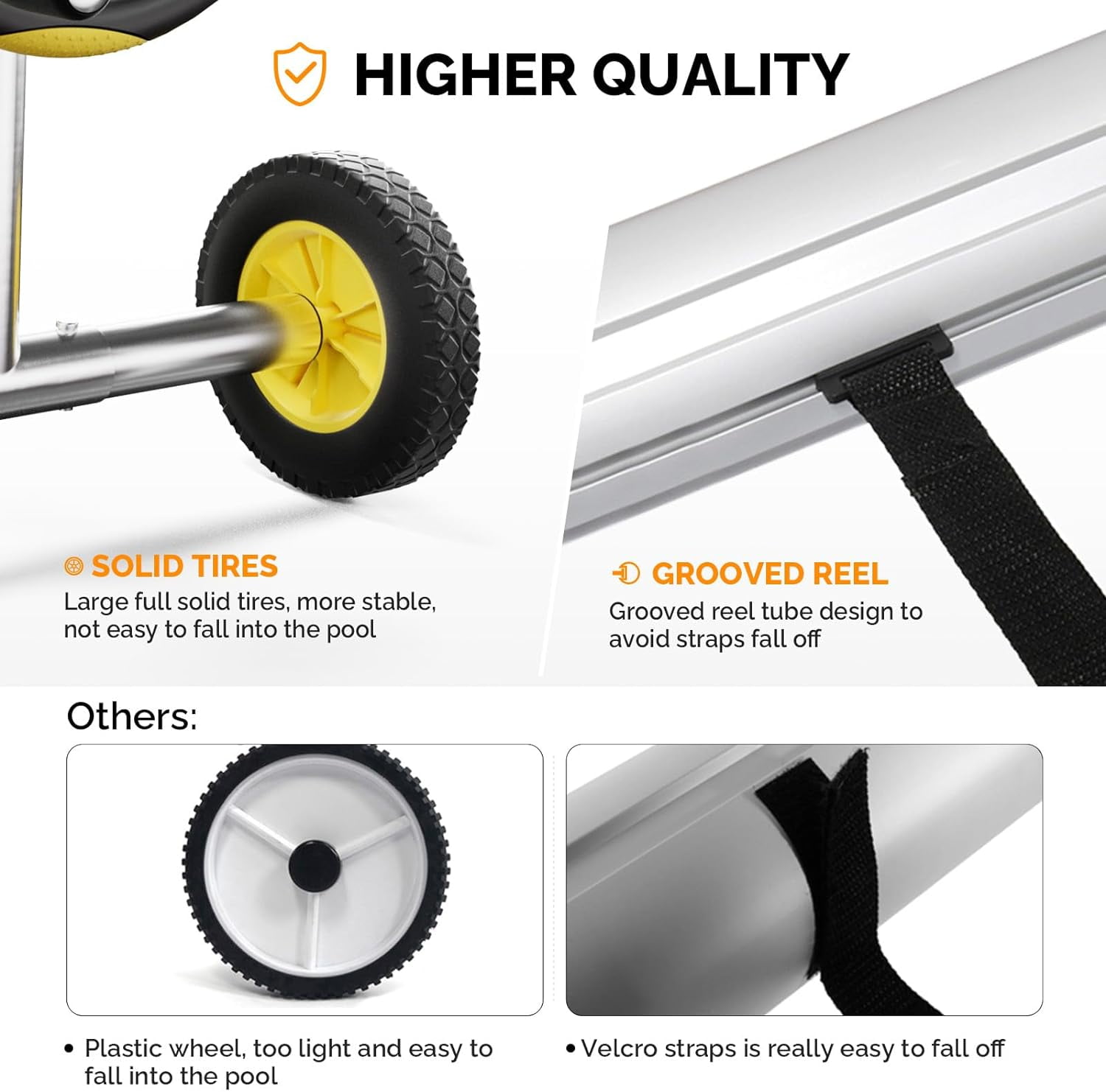 Pool Cover Reel Set Pool Solar Cover Reel for Inground Swimming Pool