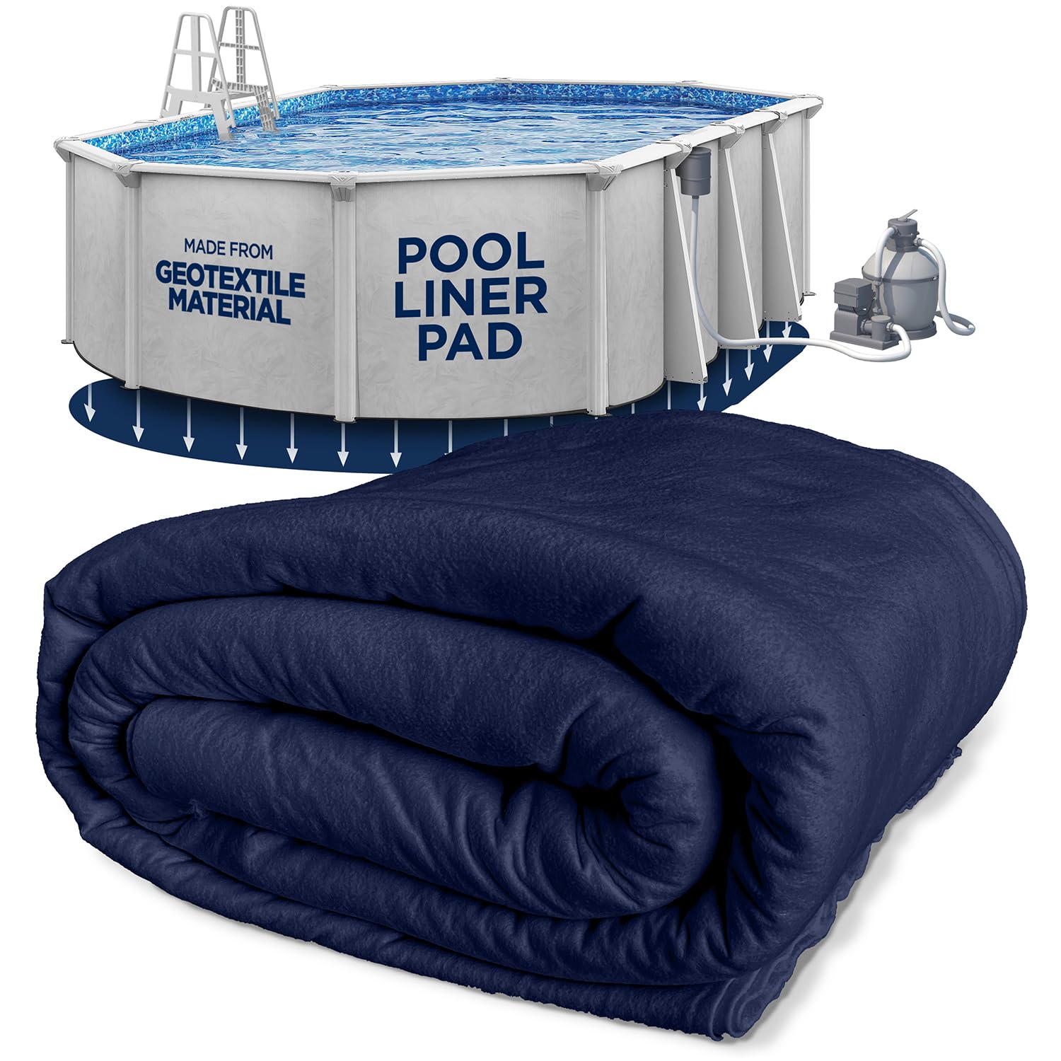 Pool Liner Pad,Round Under Pool Padding,Pool Pads for Above Ground Pool