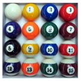 Pool Table Billiard Set, Art Number