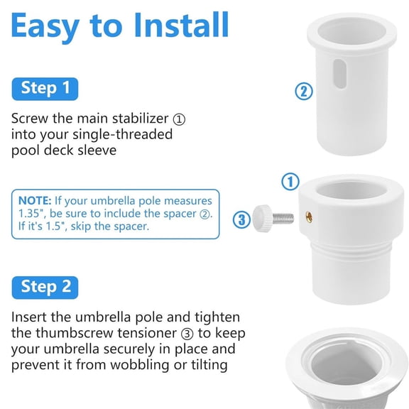 Pool Umbrella Sleeve Adapter, PC Insert For Waterways And Threaded Holes, Fits 1.35 And 1.5 Inch Umbrella Poles (White)
