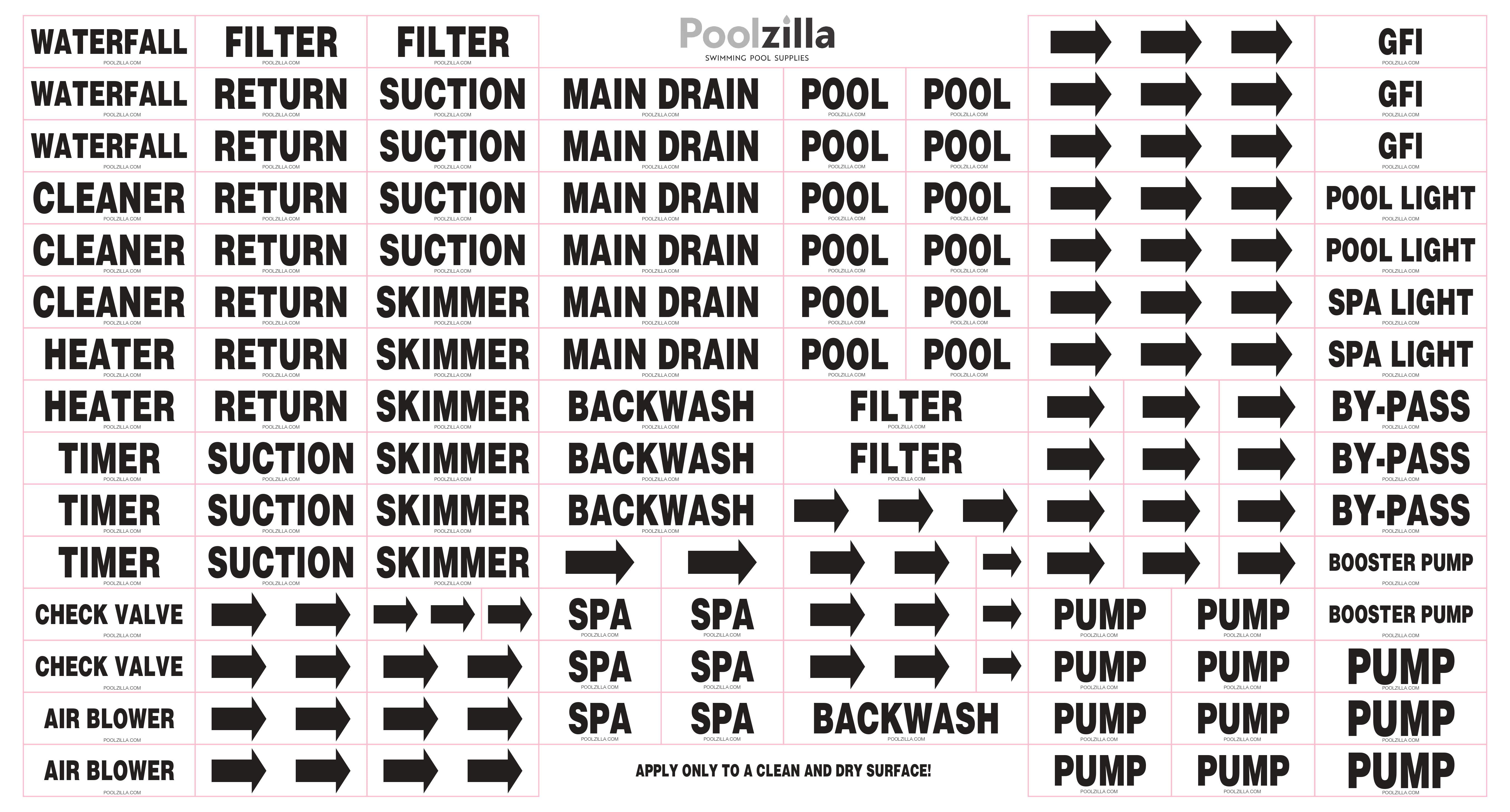 Poolzilla Waterproof Labels for Swimming Pool Equipment, Plumbing