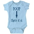 thumbnail image 1 of Poop There Is Funny Tag Team Song Romper Boys or Girls Infant Baby Brisco Brands 12M, 1 of 6