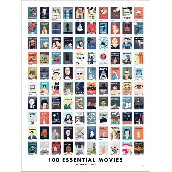 Pop Chart | 100 Essential Movies Scratch-Off Chart | 12" x 16" Scratch-Off Poster | Original Bucket List Poster of Must-See Movies | Featured in Wirecutter and on Huckberry