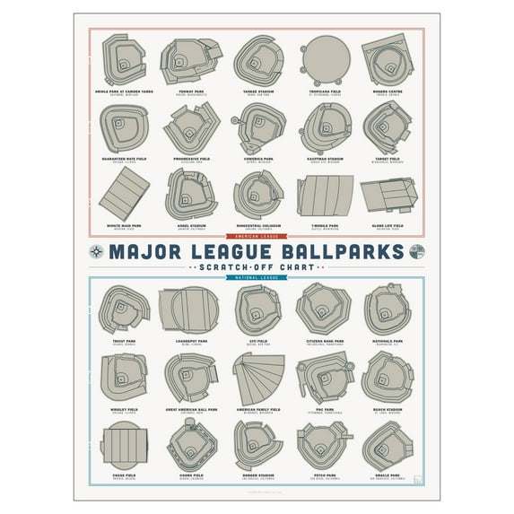 Pop Chart | Major League Ballparks Scratch-Off Poster | 12" x 16" Bucket List Print | Track Your Visits to All 30 Pro Baseball Stadiums | Sports Wall Decor for Living Room or Dorm | 100% Made in USA