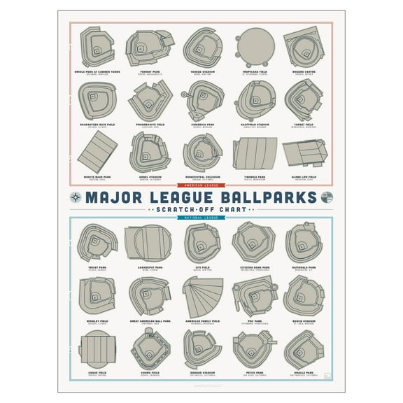 Pop Chart | Major League Ballparks Scratch-Off Poster | 12" x 16" Bucket List Print | Track Your Visits to All 30 Pro Baseball Stadiums | Sports Wall Decor for Living Room or Dorm | 100% Made in USA