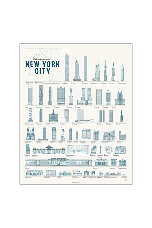 Pop Chart | New York City Buildings Poster Art Poster | Famous Structures And Sights Of NYC