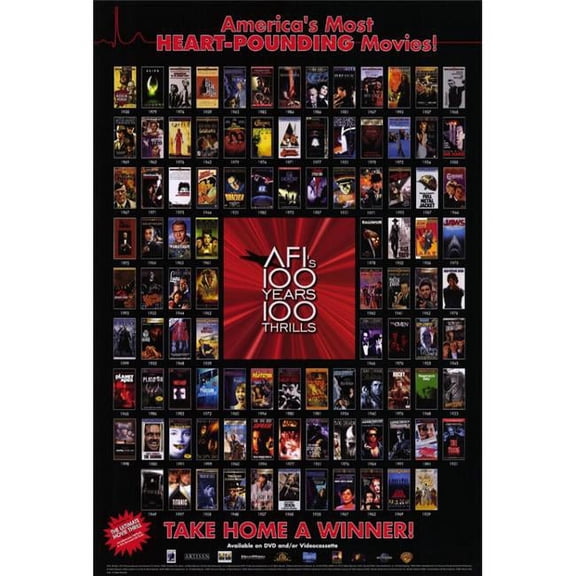 AFI - 100 Years of Thrills Movie Poster Print (27 x 40)