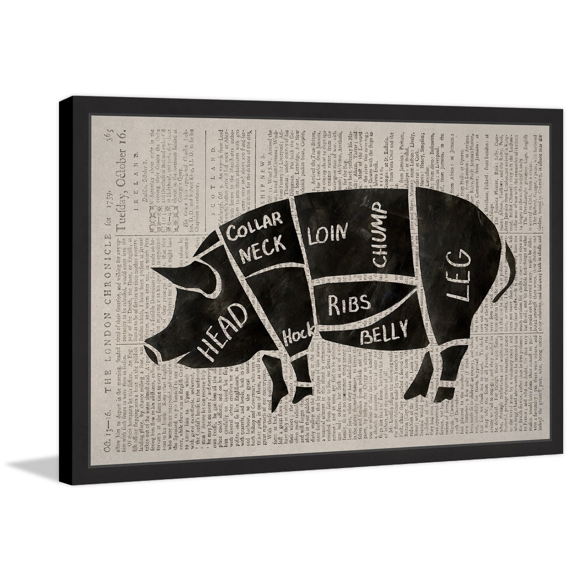 "Pork Cuts" Framed Painting Print