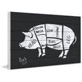 thumbnail image 1 of "Pork Formation" Painting Print on White Wood, 1 of 5