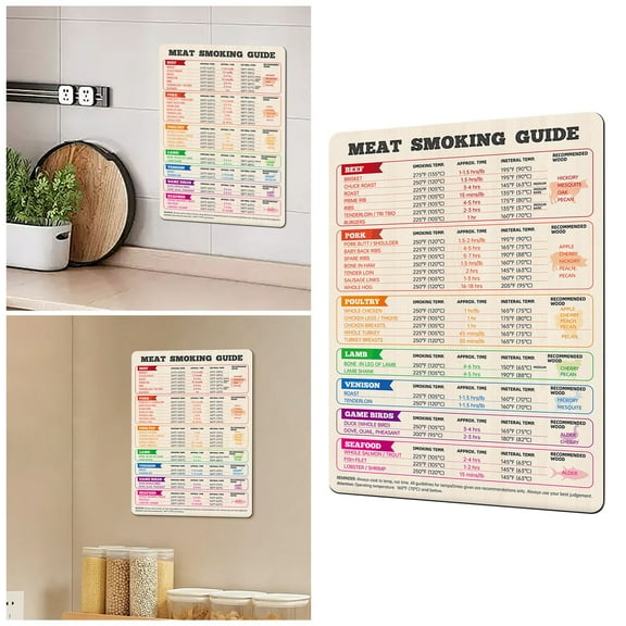 Pork Temperature Chart BBQ Cooking | Kitchen Gadget for Accurate Grilling Temperatures | Large Internal Temps Tracking Accessories for Steak