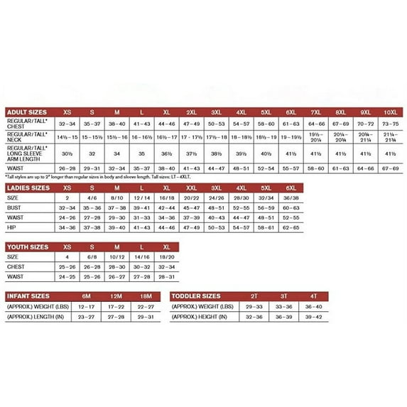 Port & Company Men's Big And Tall Soft Pocket T-Shirt, PC55PT, 2-Pack