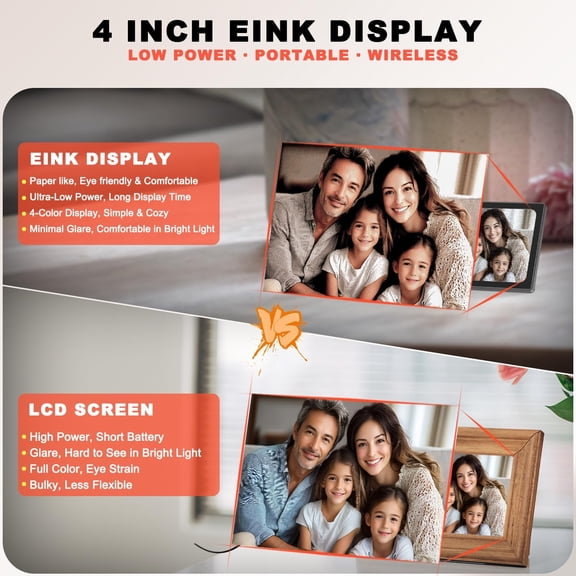Portable 4-Inch E-Ink Photo Frame, Static Paper-Like Digital Display, Wireless No Power Needed, Eye-Friendly Non-LCD/LED Screen for Travel & Desk Gift (Black)