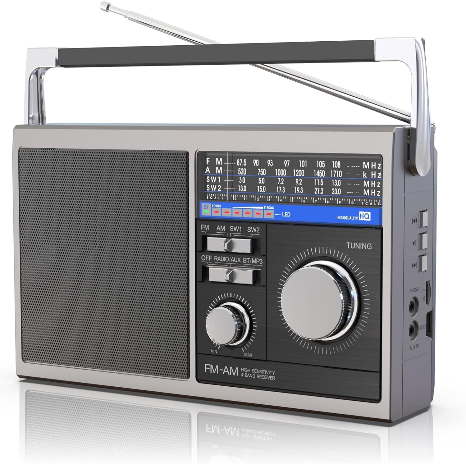 Portable AM FM Radio, Shortwave Transistor Radio with Best Reception