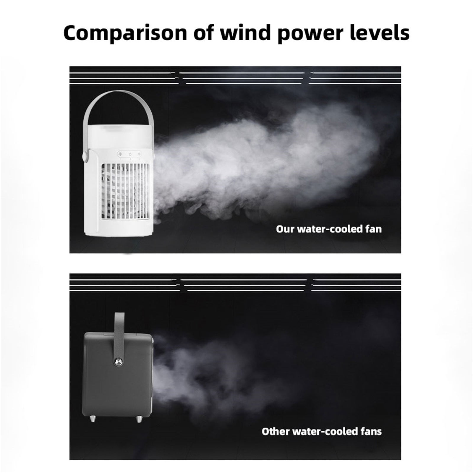 Portable Air Conditioners Quiet Evaporative Air Cooler with 3 Speeds 7