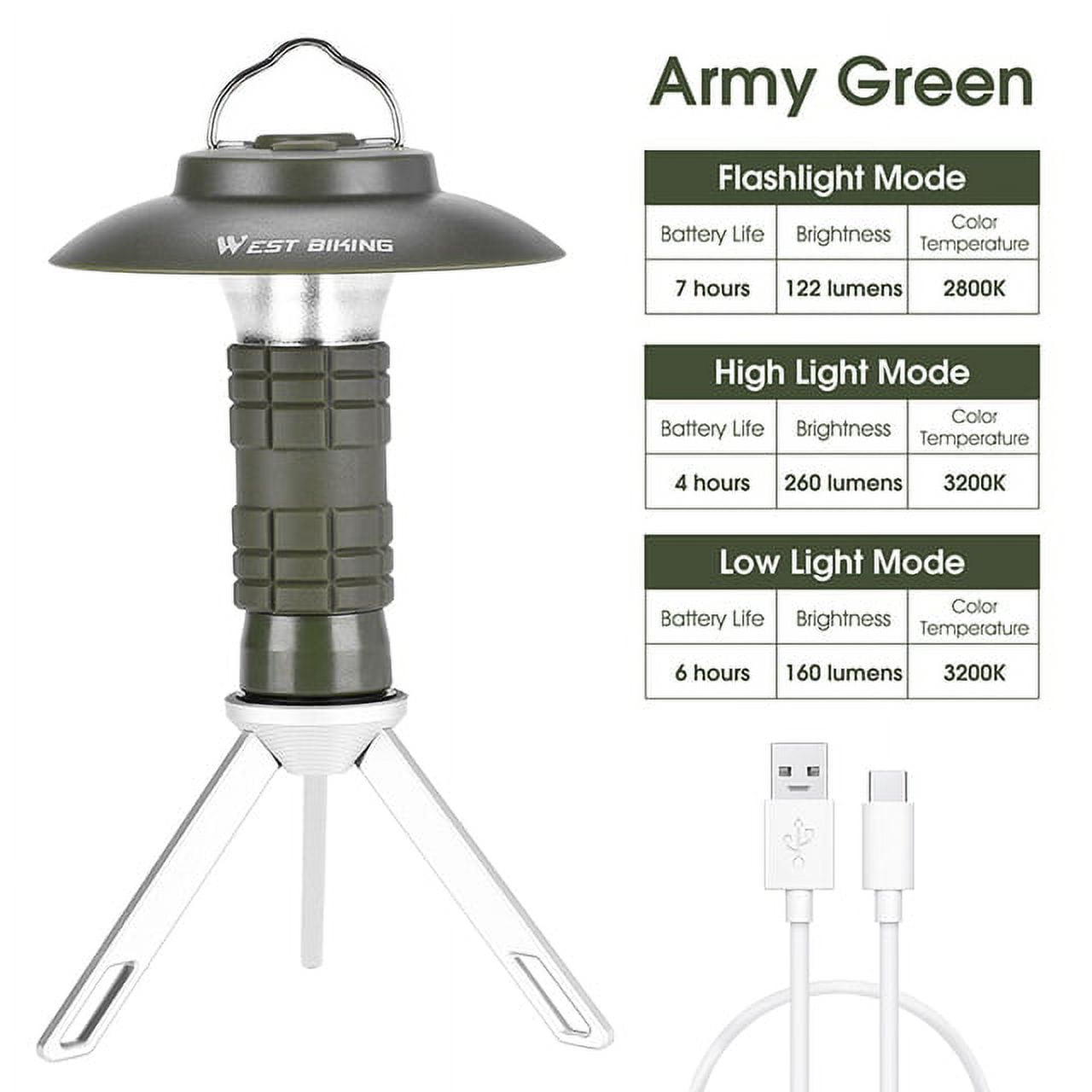 Portable Camping Light with Magnetic USB Rechargeable 3 Lighting Modes  Camping Lantern Outdoor Led Flashlight Tent Camp Supplies