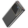 Portable Charger Power Bank, 20,000mAh 22.5W USB C in&Out Fast Charging