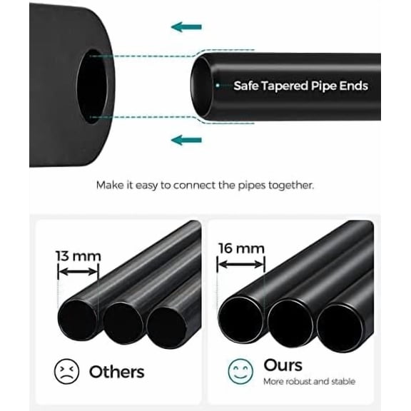 Portable Closet, Freestanding Closet Organizer, Clothes Rack with Shelves, Hanging Rods, Storage Organizer, for Cloakroom, Bedroom, 54.3 x 16.9 x 71.7 Inches, Black URYG025B02