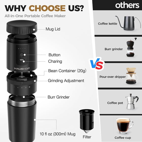 Portable Coffee Maker with Burr Grinder, All-in-One Electric Pour Over Machine for Camping Travel