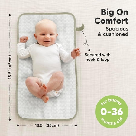 Portable Diaper Changing Pad and Diaper Bag Backpack - Waterproof Foldable Baby Changing Mat - Waterproof Multi Function Baby Travel Bags
