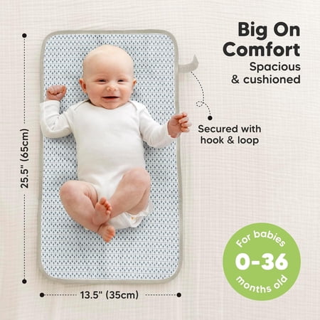 Portable Diaper Changing Pad and Diaper Bag Backpack - Waterproof Foldable Baby Changing Mat - Waterproof Multi Function Baby Travel Bags