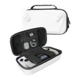 thumbnail image 1 of Portable EVA Carrying Case for ROG XBOX Ally/ROG XBOX Ally X Gaming Accessories Shockproof Storage Bags Anti-Drop Game Console Protective Cover, 1 of 10