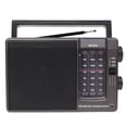 thumbnail image 1 of Portable AM FM SW Radio, Transistor Radio with Plug in Wall or AA Battery Operated, Emergency Radio for Home/Outdoor,Large Speaker Excellent Sound,Large Tuning Knobs for Easy to Use,Gifts for Seniors, 1 of 14