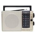 thumbnail image 1 of Portable AM FM SW Radio, Transistor Radio with Plug in Wall or AA Battery Operated, Emergency Radio for Home/Outdoor,Large Speaker Excellent Sound,Large Tuning Knobs for Easy to Use,Gifts for Seniors, 1 of 12