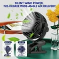 thumbnail image 1 of Portable Fans For Everywhere Powerful Airflow Silent Oscillating Table Fan Bedroom Fan Small Powerful 3 Speed Quiet 760° Rotate Rechargeable Fan With Clip & Hook for Homes Offices Bedroom, 1 of 6