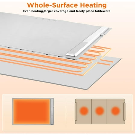 Portable Food Warmer with 3 Temp Settings, Extra Size Heating Mat for Parties & Gatherings