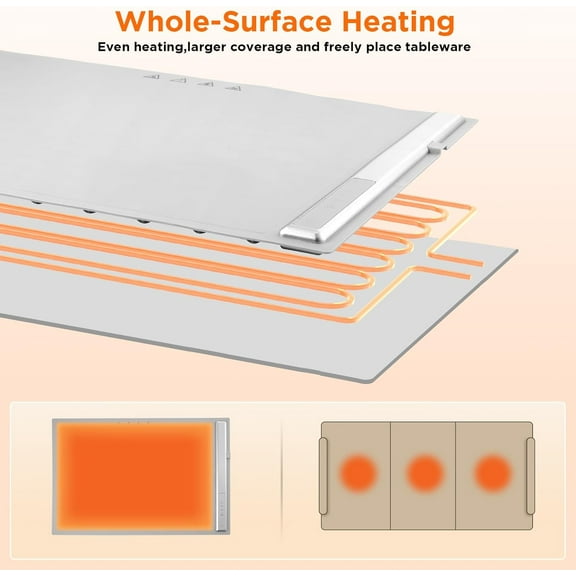 Portable Food Warmer with 3 Temp Settings, Extra Size Heating Mat for Parties & Gatherings
