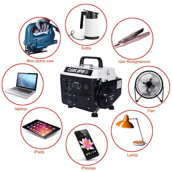 Portable Generator 900W Peak, 71cc Gas Powered Generator Low Noise for Home Use, EPA Compliant Outdoor Generator with 1.1 Gal Tank, 5 Hrs Run Time, White