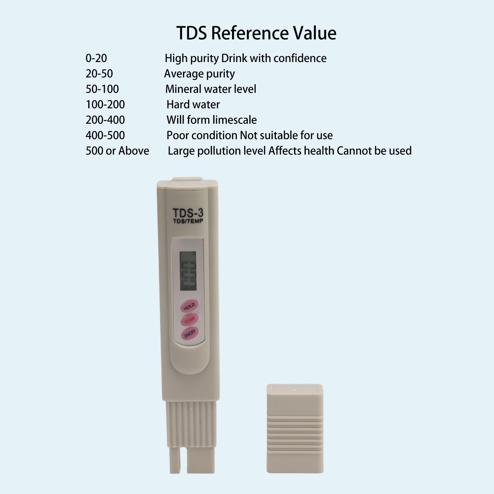 Portable Gray Water Quality Tester Meter 3 Button Digital Display Water ...