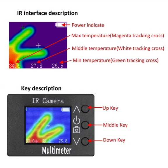 Portable IR Thermal Imaging Multimeter, 32x24 IR Camera & Digital Multimeter 2 in 1 Digital Infrared Thermal Imager