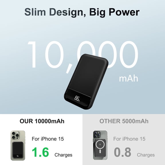 Portable Magnetic Power Bank 10000mAh, Wireless Portable ChargerLED Digital Display Screen, 20W Fast Charging, Black