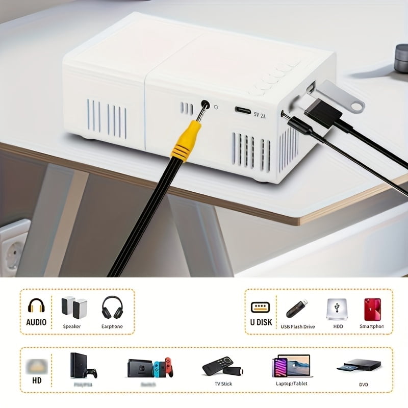 Portable Mini Projector, USB-powered, Native Resolution 320X240 1080P Full HD HomeTheater Projector, Compatible with Smartphones/tablets/laptops, Ideal for Movies, Gaming, Plug-and-play Mini Cinema.
