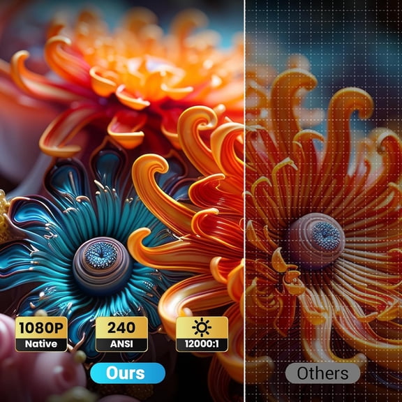 Portable Mini Projector with Electric Focus, Full HD 1080P, Bluetooth, Auto , for Home Cinema and Gaming