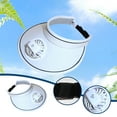 thumbnail image 1 of Portable Neck Fan Hat, 360 Degree Rotating Fan Sun Visor with USB Charging, UV Protection Wide Brim Sun Hat for Outdoor Activities, 1 of 6